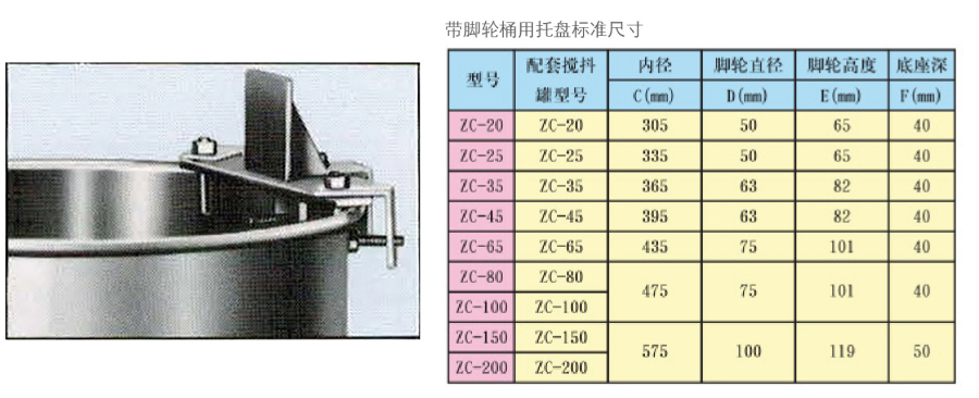 攪拌器設（shè）備（bèi）